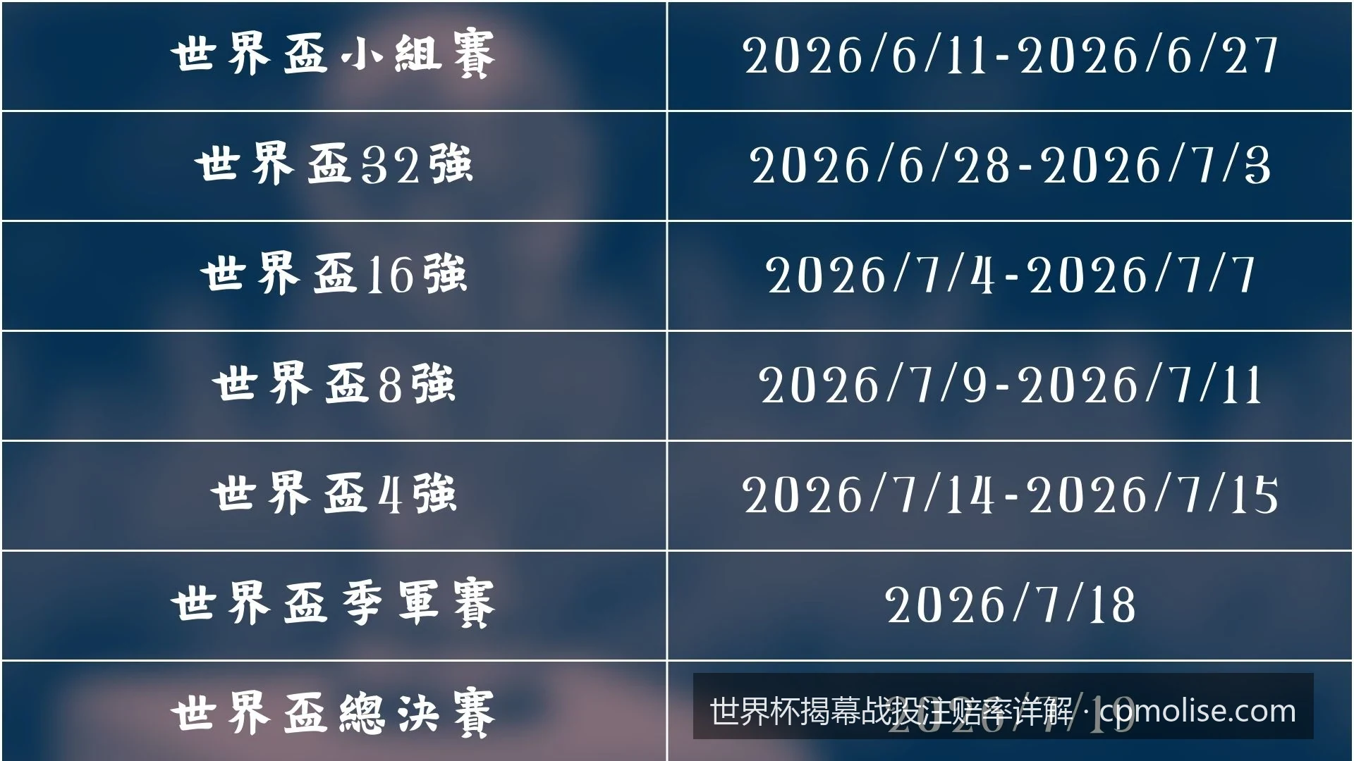 世界杯揭幕战投注新手必看：如何看懂赔率与规避风险